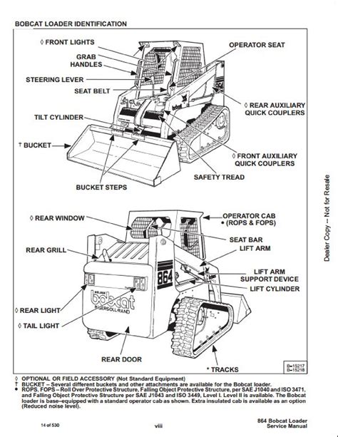 diesel skid steer not starting|753 skid steer not starting.